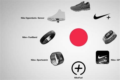 How a Brand like Nike can use 3D Product Visualization 